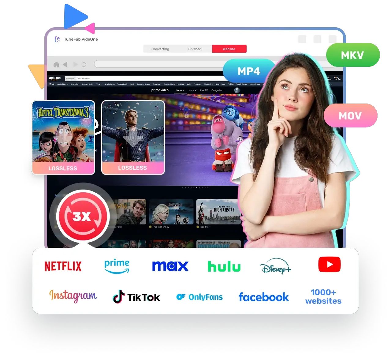 TuneFab VideOne Converter