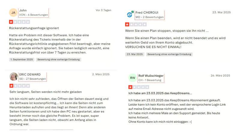 Negative Kundenbewertungen