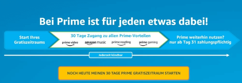 Wiederkehrende Amazon-Kunden Amazon Prime testen