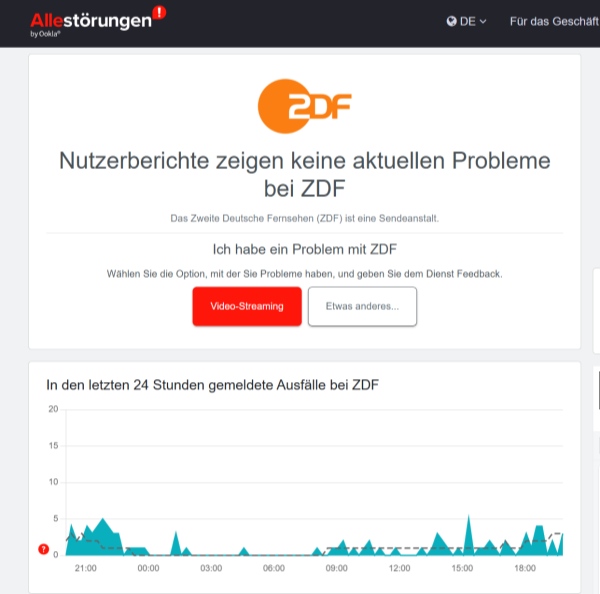 ZDF Server Überprüfen